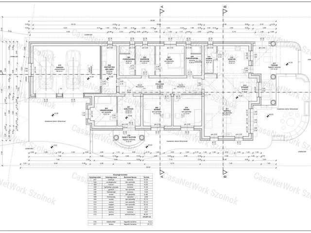 Eladó ház Szolnok 218 nm