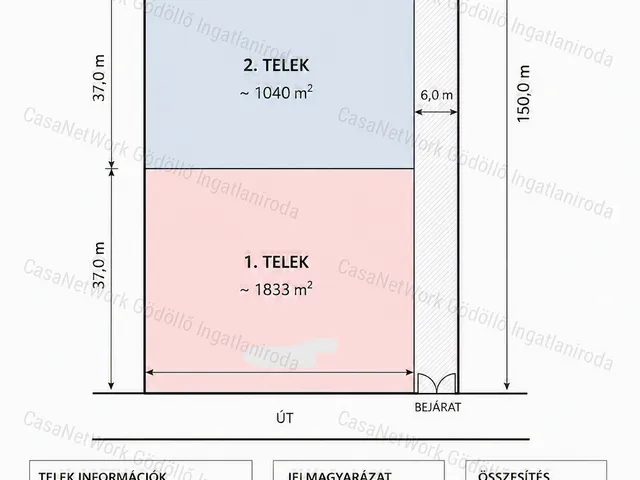 Eladó telek Őrbottyán 105 nm