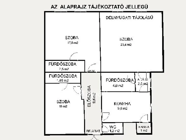 Eladó lakás Budapest V. kerület, Lipótváros 111 nm