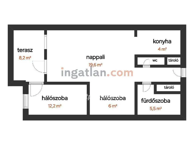 Eladó lakás Budapest IX. kerület, Külső Ferencváros 53 nm