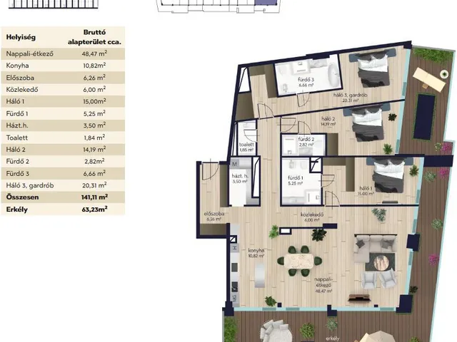 Eladó lakás Budapest IX. kerület, Rehabilitációs terület IX. ker. 273 nm