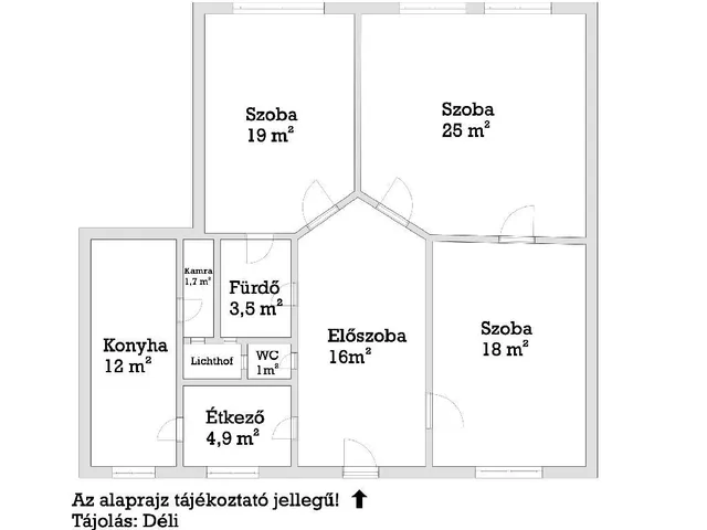 Eladó lakás Budapest VIII. kerület, Palotanegyed 105 nm