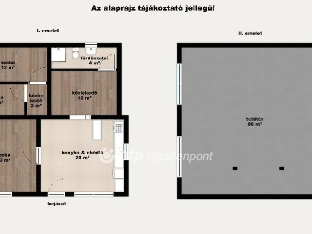 Eladó ház Szentmártonkáta 80 nm