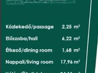 Eladó lakás Budapest XIII. kerület 74 nm