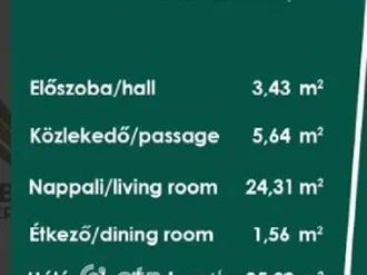 Eladó lakás Budapest XIII. kerület 74 nm
