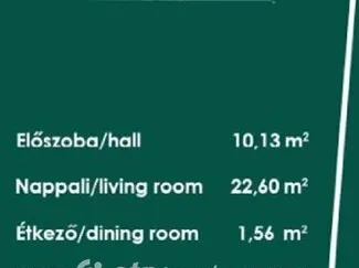 Eladó lakás Budapest XIII. kerület 93 nm