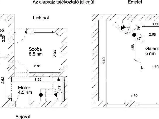 Eladó lakás Budapest VI. kerület 43 nm