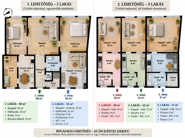 Eladó lakás Budapest VII. kerület, Külső-Erzsébetváros 115 nm