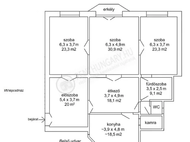 Eladó lakás Budapest VII. kerület 146 nm