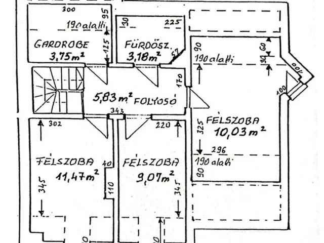Eladó lakás Budapest XII. kerület
