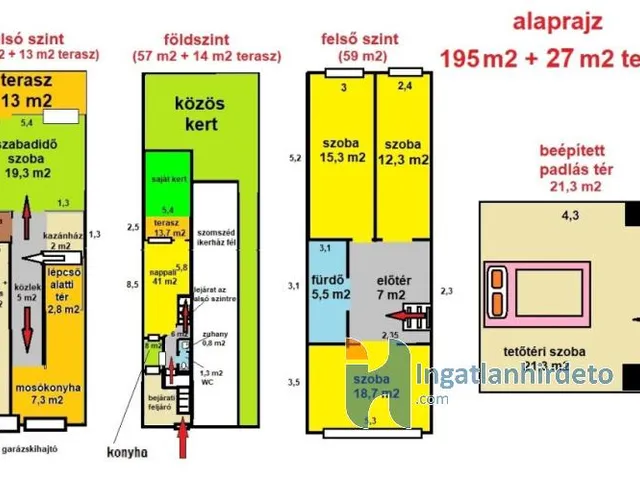 Eladó ház Budapest XVIII. kerület, Erzsébettelep 307 nm