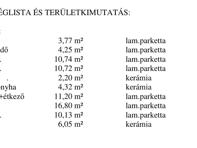 Eladó ház Nyíregyháza, Oros 80 nm