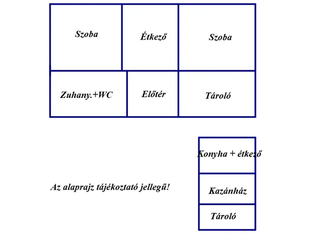 Eladó mezőgazdasági ingatlan Nyíregyháza, Mandabokor 77 nm
