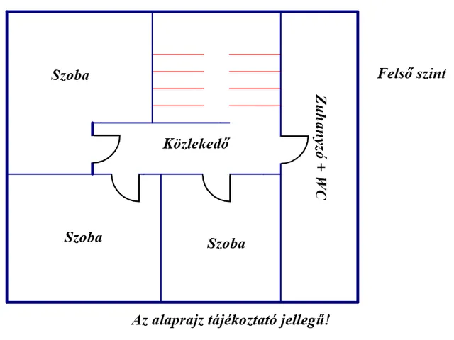 Eladó ház Nyíregyháza, Borbánya 104 nm
