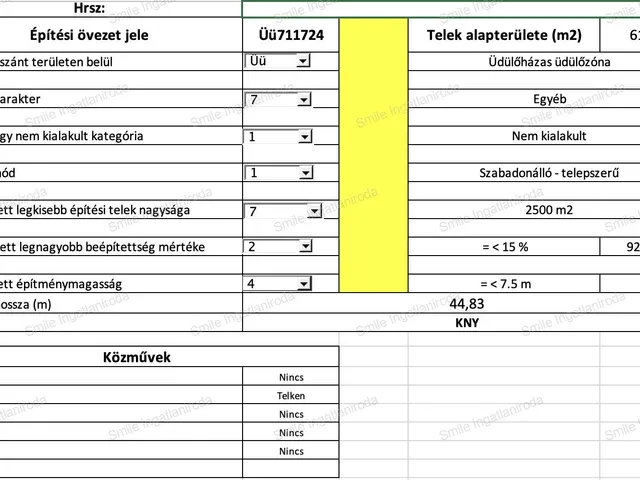 Eladó telek Nyíregyháza, Császárszállás 6153 nm