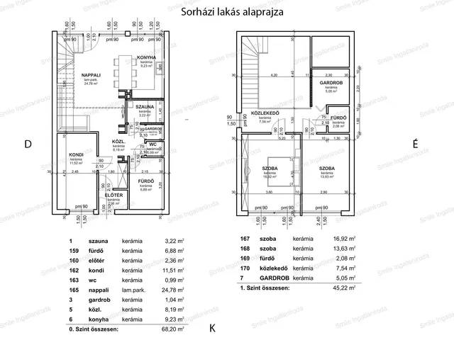 Eladó ház Nyíregyháza, Korányi-kertváros 137 nm