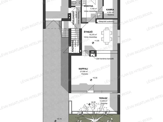 Eladó ház Békéscsaba 211 nm