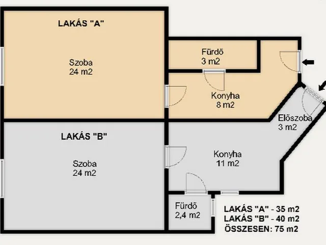 Eladó lakás Budapest VII. kerület 40 nm