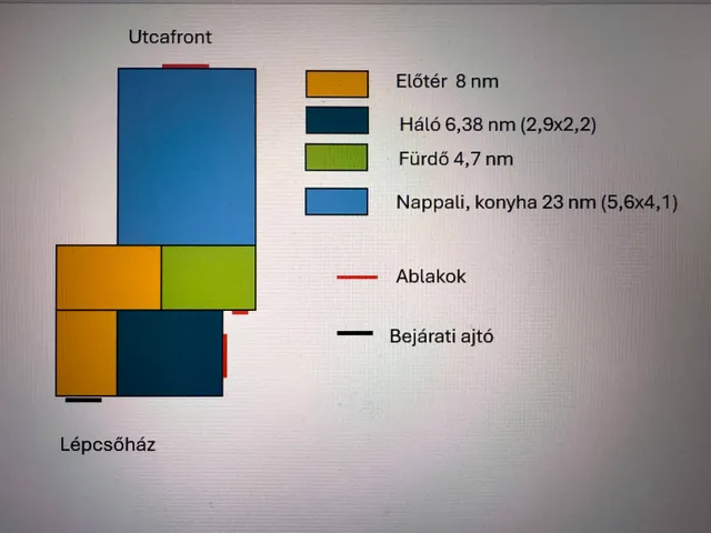 Eladó lakás Budapest VII. kerület 41 nm