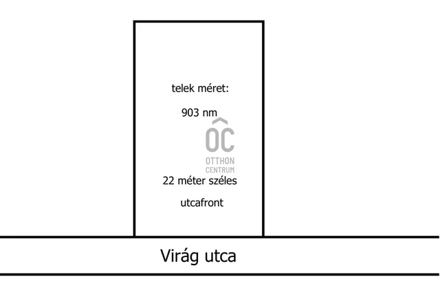 Eladó telek Ajak 903 nm