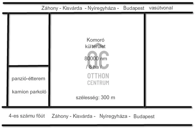 Eladó mezőgazdasági ingatlan Komoró 81632 nm