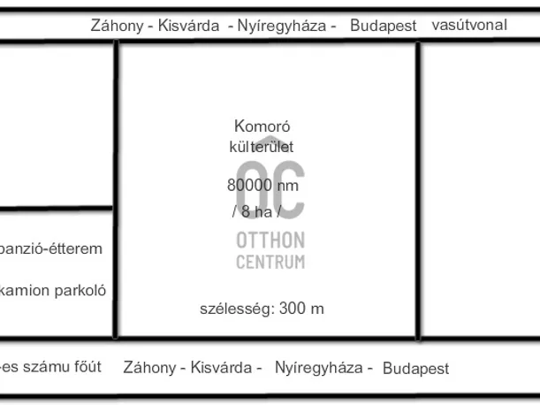 Eladó mezőgazdasági ingatlan Komoró 81632 nm