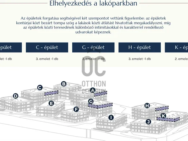 Eladó lakás Balatonfüred