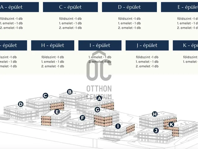 Eladó lakás Balatonfüred 42 nm
