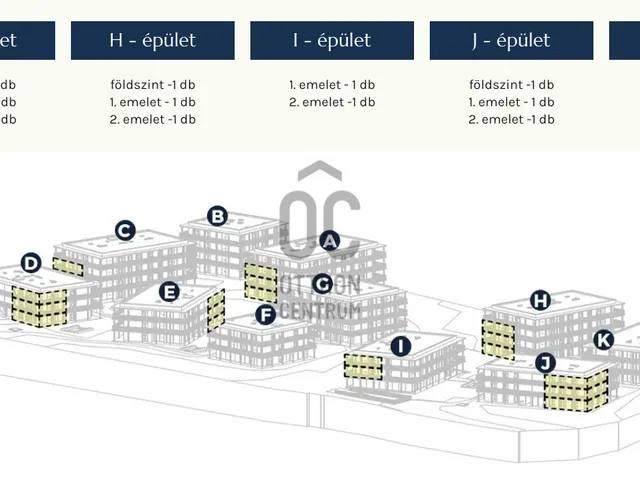Eladó lakás Balatonfüred 74 nm