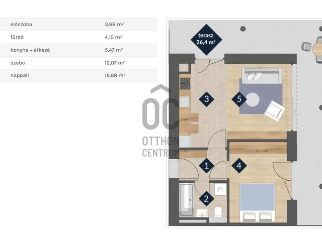 Eladó lakás Balatonfüred 41 nm