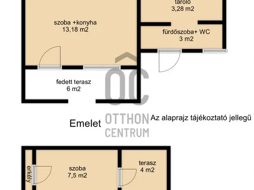 Eladó üdülő és hétvégi ház Nagykanizsa 40 nm
