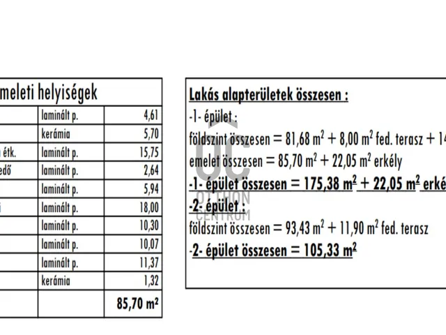 Eladó lakás Gyömrő 85 nm