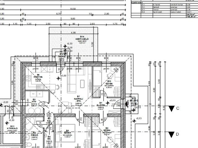 Eladó ház Dömsöd, ÚJ ÉPÍTÉSŰ, TÁROLÓ KAPCSOLATOS IKERHÁZ 80 nm