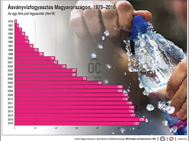 Eladó mezőgazdasági ingatlan Tiszaszentimre 140 nm