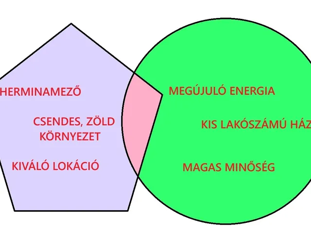 Eladó lakás Budapest XIV. kerület, Herminamező 116 nm