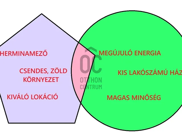 Eladó lakás Budapest XIV. kerület, Herminamező 54 nm