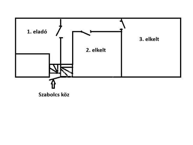 Eladó lakás Budapest XIII. kerület 14 nm