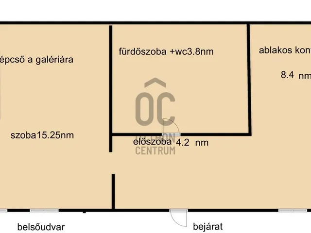 Eladó lakás Budapest V. kerület, Belváros 32 nm