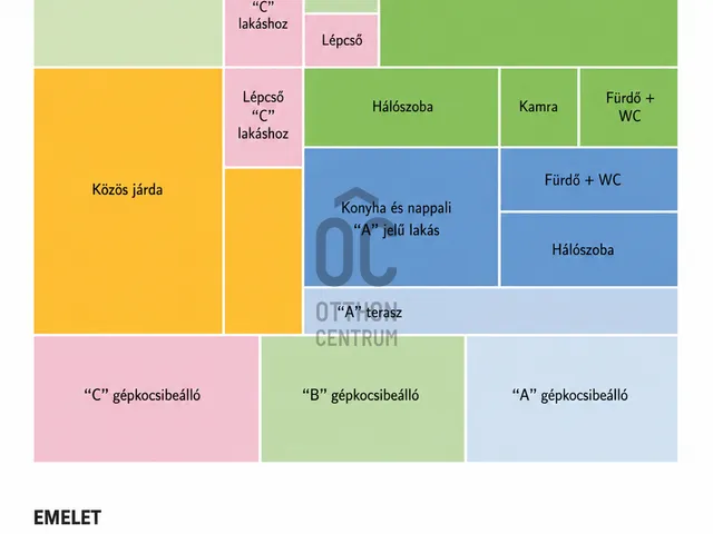 Eladó lakás Budapest XX. kerület, Pacsirtatelep 55 nm