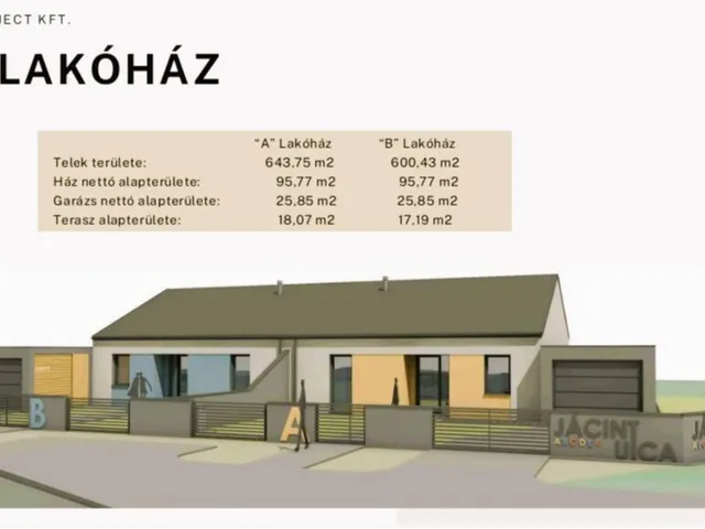 Eladó ház Alsónémedi 96 nm
