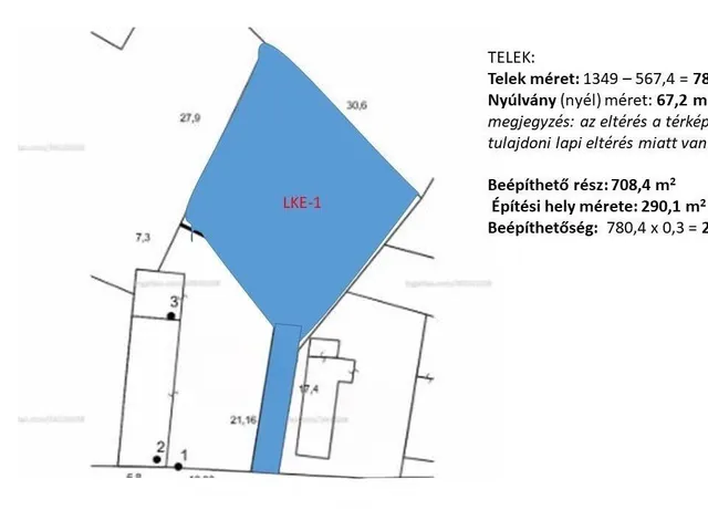 Eladó telek Tököl 782 nm