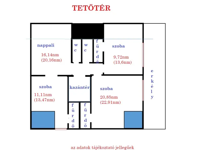 Eladó ház Nagyberény 172 nm