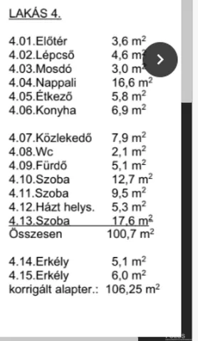 Eladó lakás Sopron 106 nm