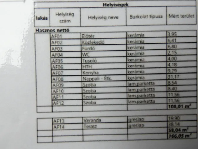 Eladó ház Ráckeve 108 nm