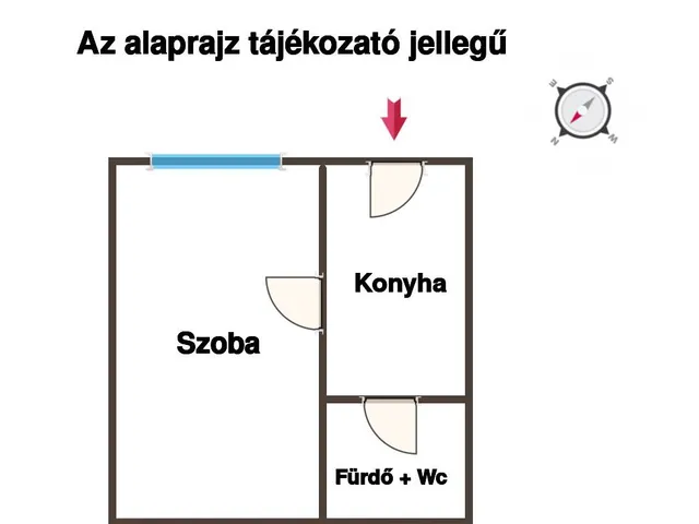 Eladó lakás Budapest VII. kerület 25 nm