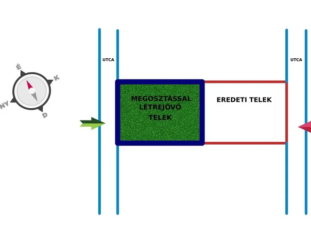 Eladó telek Felcsút 1015 nm