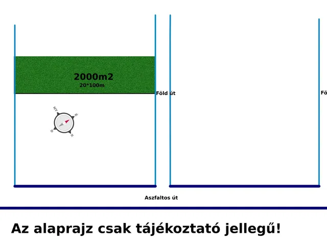 Eladó telek Jászberény 2000 nm