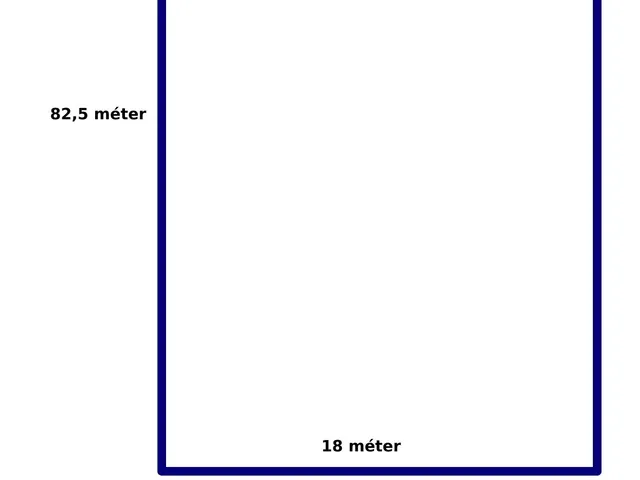 Eladó telek Gomba 1485 nm