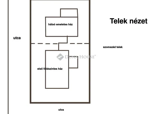 Eladó ház Kóka, Körtefa utca 80 nm