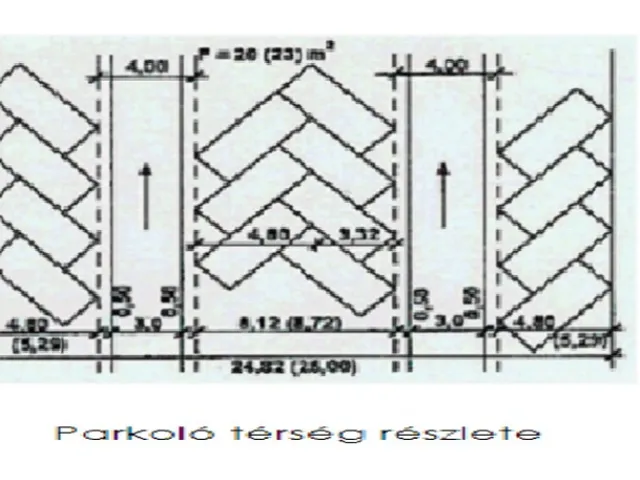 Eladó telek Sopron 252 nm